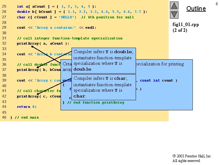 25 26 27 int a[ a. Count ] = { 1, 2, 3, 4,