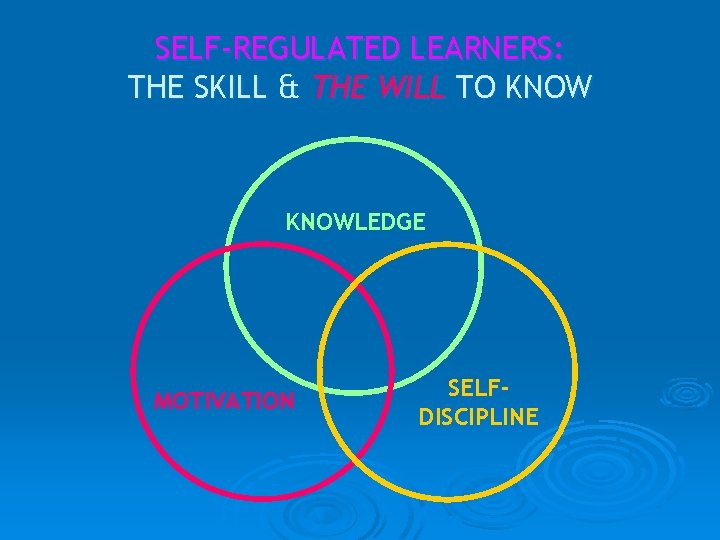 SELF-REGULATED LEARNERS: THE SKILL & THE WILL TO KNOWLEDGE MOTIVATION SELFDISCIPLINE 