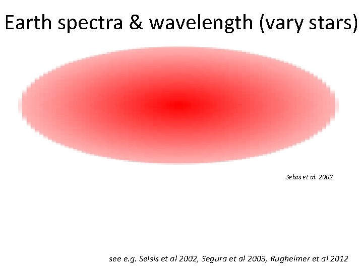 Earth spectra & wavelength (vary stars) Selsis et al. 2002 see e. g. Selsis