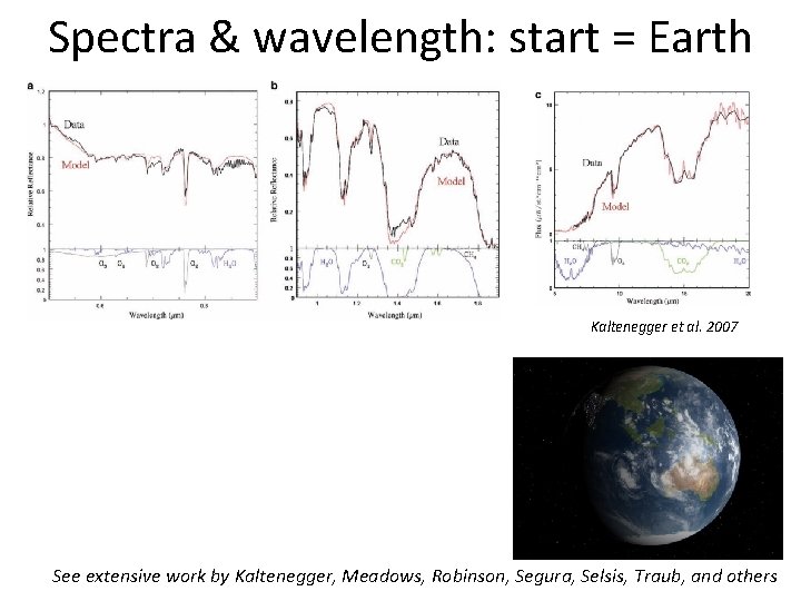 Spectra & wavelength: start = Earth Kaltenegger et al. 2007 See extensive work by