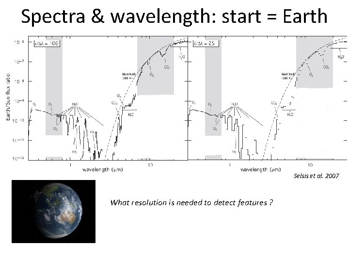 Spectra & wavelength: start = Earth Kaltenegger et al. 2007 Selsis et al. 2007