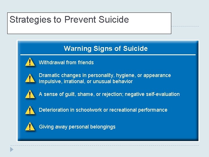 Strategies to Prevent Suicide Warning Signs of Suicide Withdrawal from friends Dramatic changes in Strategies to Prevent Suicide Warning Signs of Suicide Withdrawal from friends Dramatic changes in