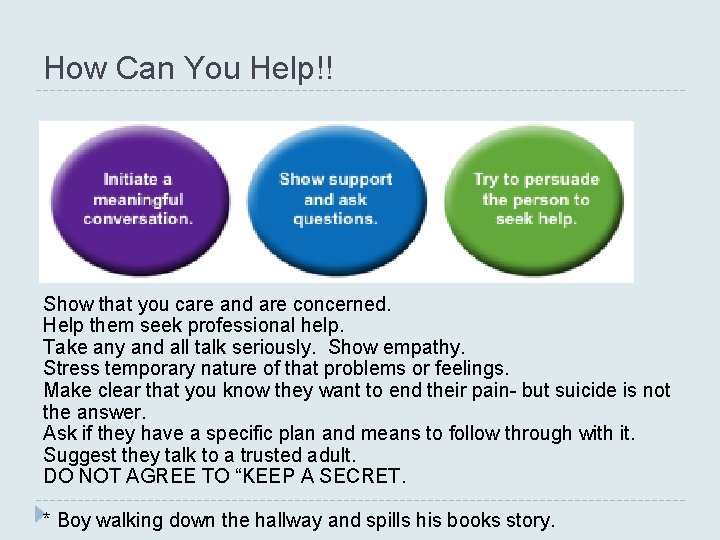 How Can You Help!! Show that you care and are concerned. Help them seek How Can You Help!! Show that you care and are concerned. Help them seek