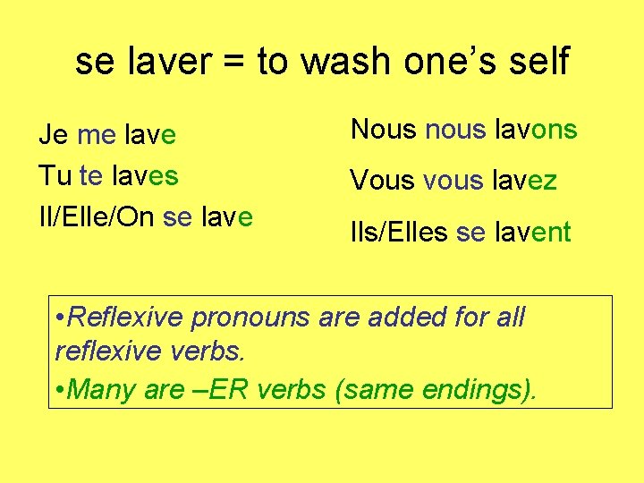 se laver = to wash one’s self Je me lave Tu te laves Il/Elle/On