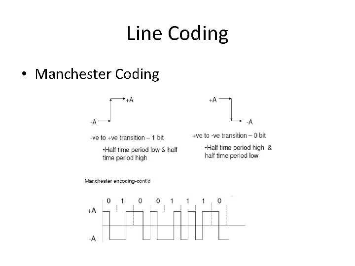 Line Coding • Manchester Coding 