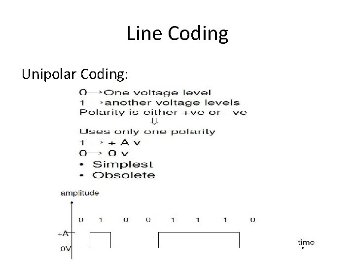 Line Coding Unipolar Coding: 