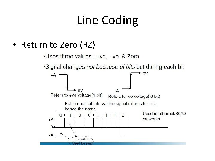 Line Coding • Return to Zero (RZ) 