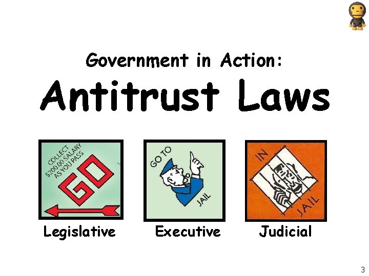 Government in Action: Antitrust Laws Legislative Executive Judicial 3 