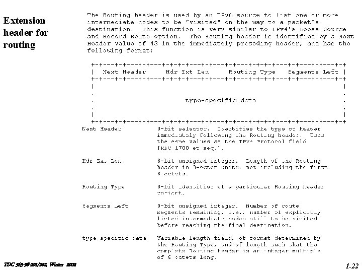 Extension header for routing TDC 563 -98 -201/202, Winter 2002 1 -22 