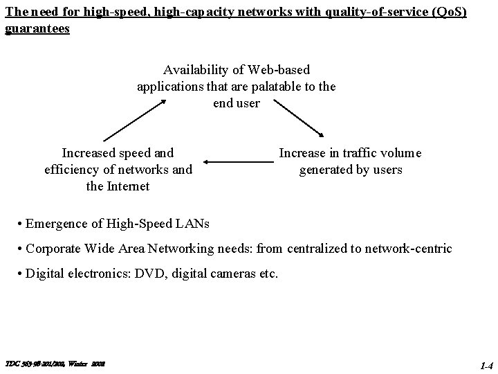 The need for high-speed, high-capacity networks with quality-of-service (Qo. S) guarantees Availability of Web-based