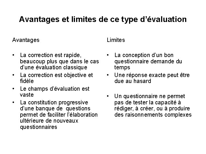 Avantages et limites de ce type d’évaluation Avantages Limites • La correction est rapide,