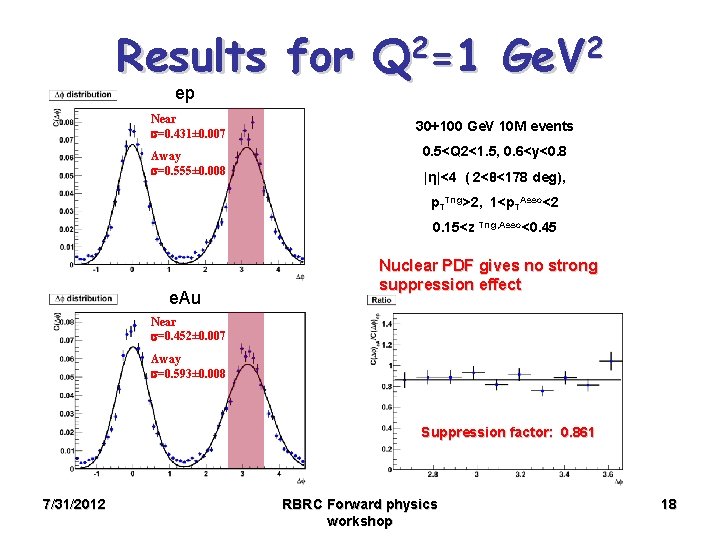 Results for Q 2=1 Ge. V 2 ep Near s=0. 431± 0. 007 Away