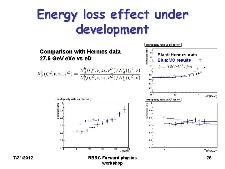 Energy loss effect under development Comparison with Hermes data 27. 6 Ge. V e.