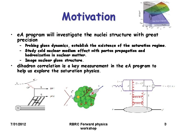 Motivation • e. A program will investigate the nuclei structure with great precision •