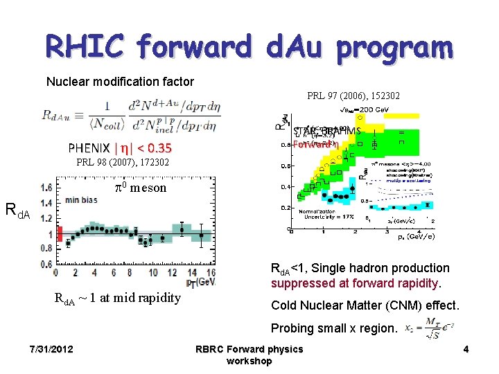 RHIC forward d. Au program Nuclear modification factor PRL 97 (2006), 152302 PHENIX |h|