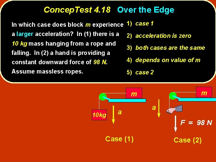 Concep. Test 4. 18 Over the Edge In which case does block m experience