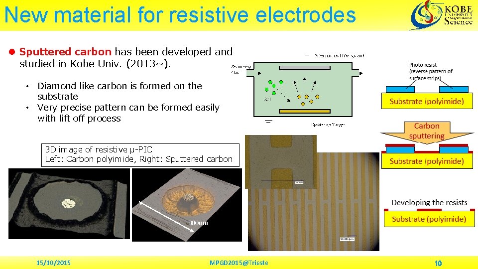 New material for resistive electrodes l Sputtered carbon has been developed and studied in