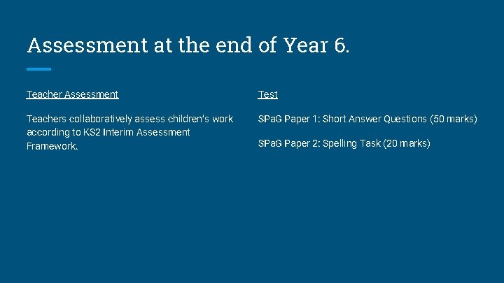 Assessment at the end of Year 6. Teacher Assessment Test Teachers collaboratively assess children’s