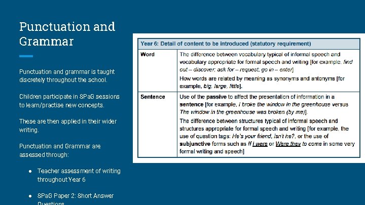 Punctuation and Grammar Punctuation and grammar is taught discretely throughout the school. Children participate