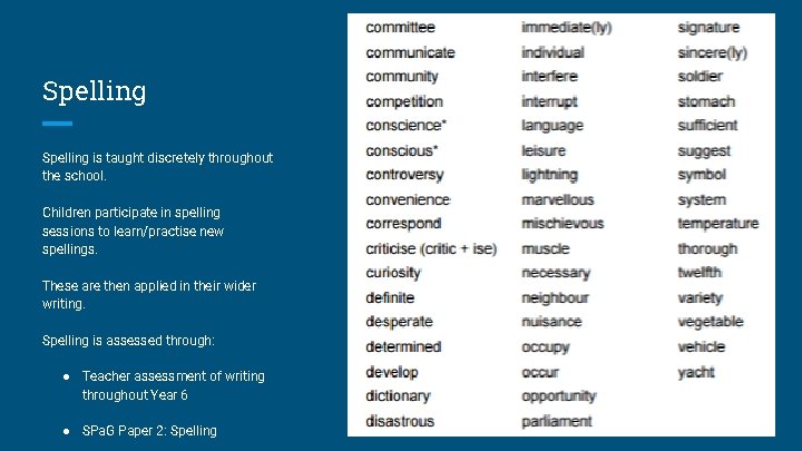 Spelling is taught discretely throughout the school. Children participate in spelling sessions to learn/practise