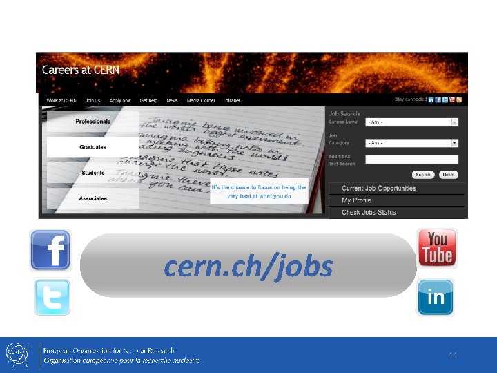 cern. ch/jobs 11 