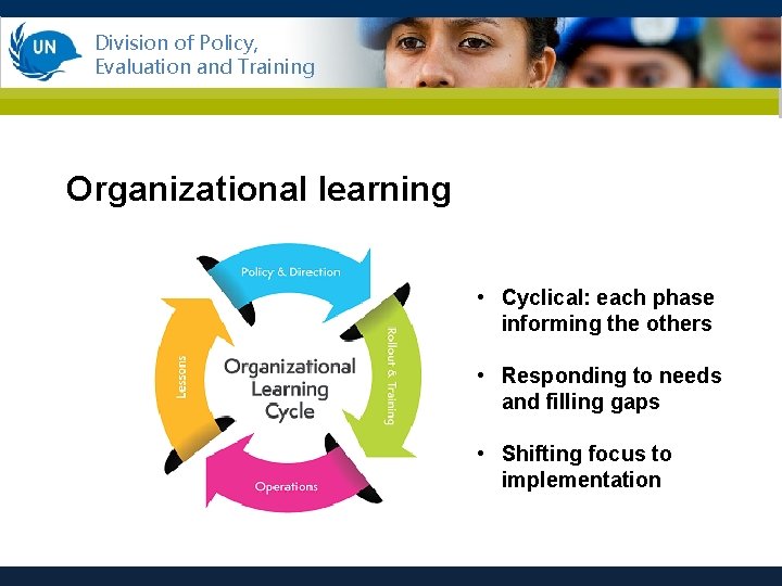 Division of Policy, Evaluation and Training Organizational learning • Cyclical: each phase informing the