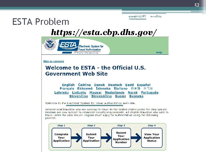 13 ESTA Problem copiright (c) NTT Communications 2010/8/25 https: //esta. cbp. dhs. gov/ 