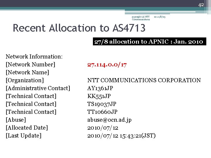 42 copiright (c) NTT Communications 2010/8/25 Recent Allocation to AS 4713 27/8 allocation to