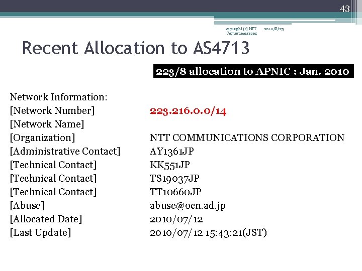 43 copiright (c) NTT Communications 2010/8/25 Recent Allocation to AS 4713 223/8 allocation to