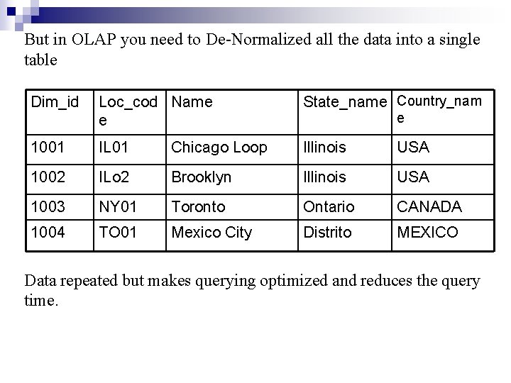 But in OLAP you need to De-Normalized all the data into a single table