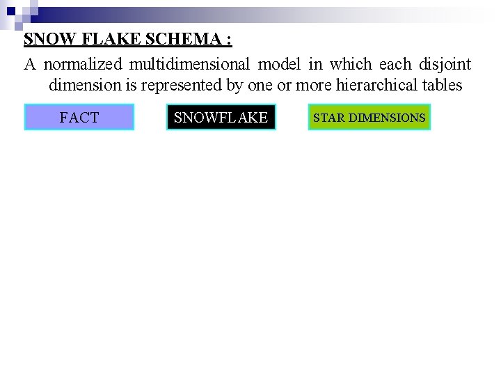 SNOW FLAKE SCHEMA : A normalized multidimensional model in which each disjoint dimension is