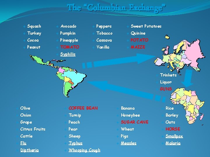 The “Columbian Exchange” v Squash v Avocado v Peppers v Sweet Potatoes v Turkey