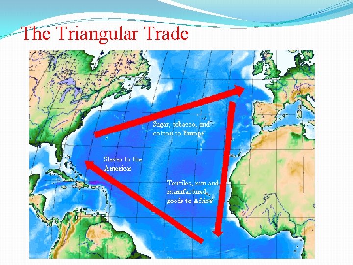 The Triangular Trade 