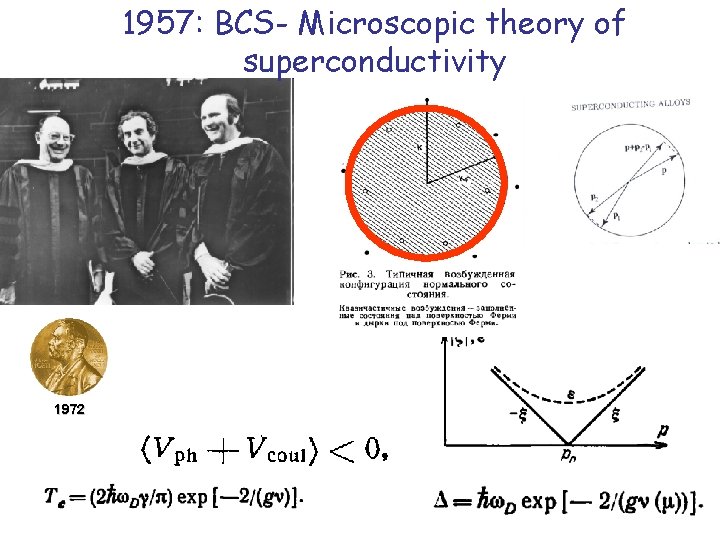 1957: BCS- Microscopic theory of superconductivity 1972 