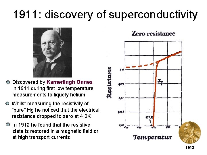 1911: discovery of superconductivity Discovered by Kamerlingh Onnes in 1911 during first low temperature