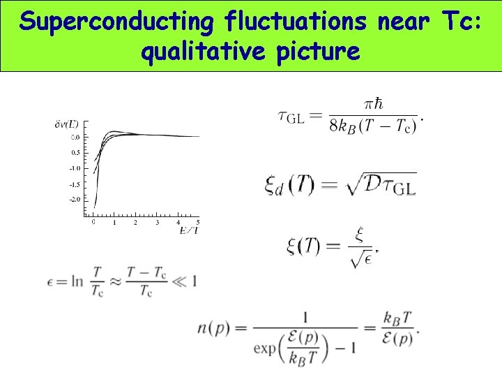 Superconducting fluctuations near Tc: qualitative picture 