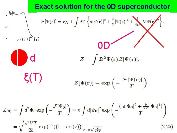 Exact solution for the 0 D superconductor 0 D d ξ(T) 