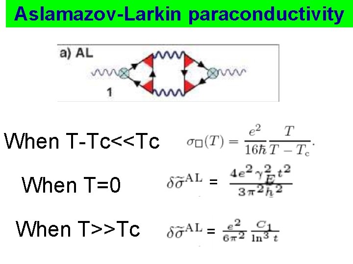 Aslamazov-Larkin paraconductivity When T-Tc<<Tc When T=0 ~ When T>>Tc = = 
