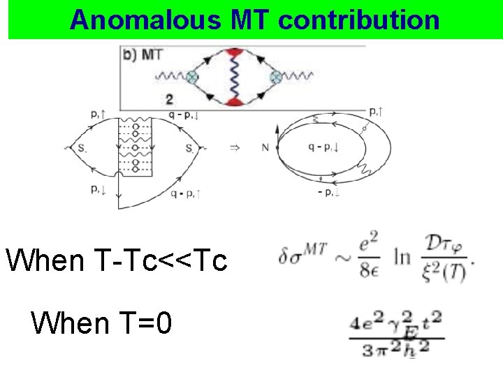 Anomalous MT contribution When T-Tc<<Tc ~ When T=0 