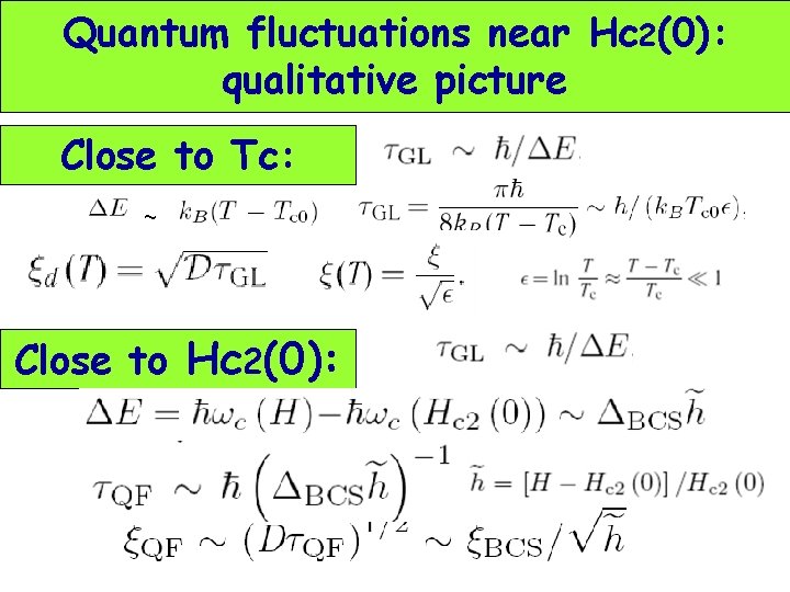 Quantum fluctuations near Hc 2(0): qualitative picture Close to Tc: ~ Close to Hc