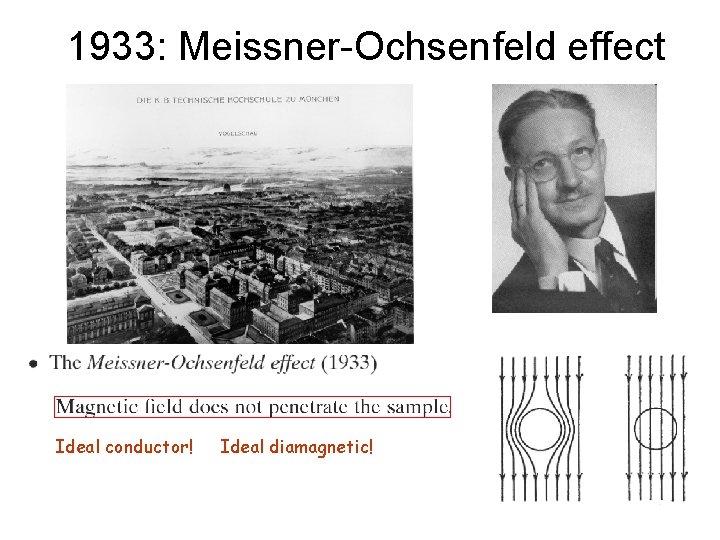 1933: Meissner-Ochsenfeld effect Ideal conductor! Ideal diamagnetic! 