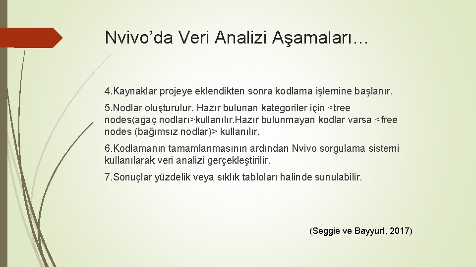 Nvivo’da Veri Analizi Aşamaları… 4. Kaynaklar projeye eklendikten sonra kodlama işlemine başlanır. 5. Nodlar