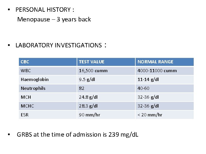  • PERSONAL HISTORY : Menopause – 3 years back • LABORATORY INVESTIGATIONS :