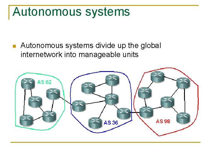 Autonomous systems n Autonomous systems divide up the global internetwork into manageable units 