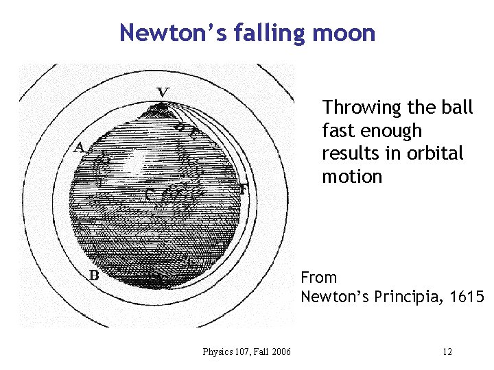 Newton’s falling moon Throwing the ball fast enough results in orbital motion • From