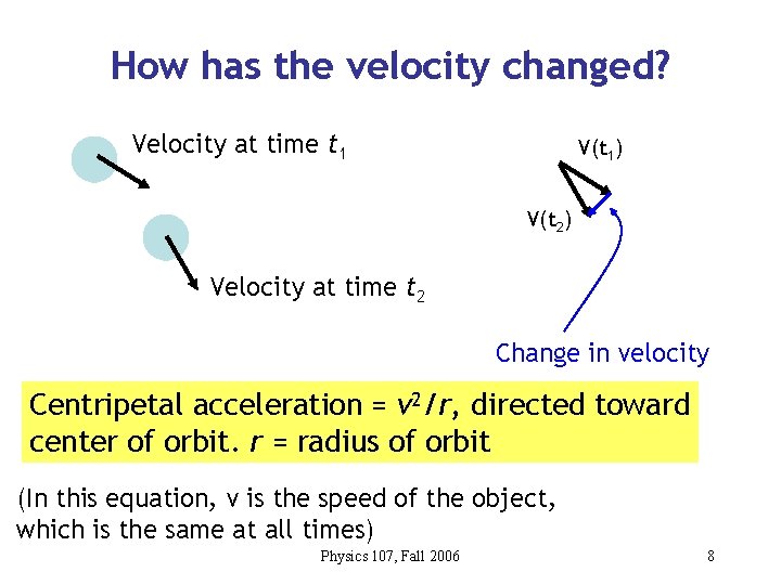 How has the velocity changed? Velocity at time t 1 V(t 1) V(t 2)