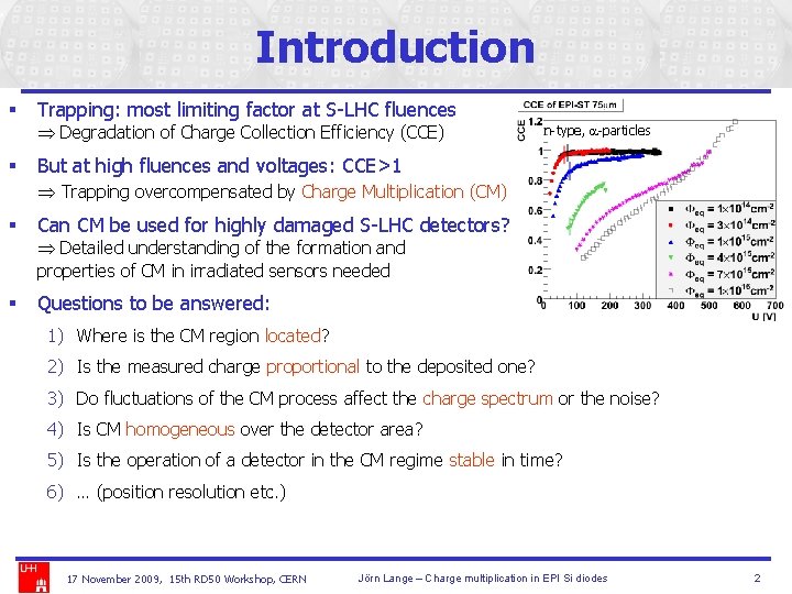 Introduction § Trapping: most limiting factor at S-LHC fluences Degradation of Charge Collection Efficiency