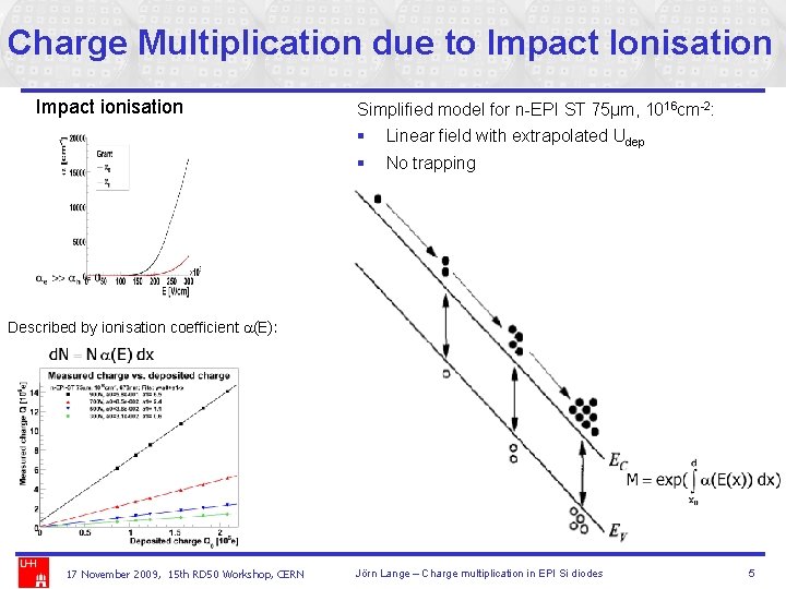 Charge Multiplication due to Impact Ionisation Impact ionisation Simplified model for n-EPI ST 75µm,