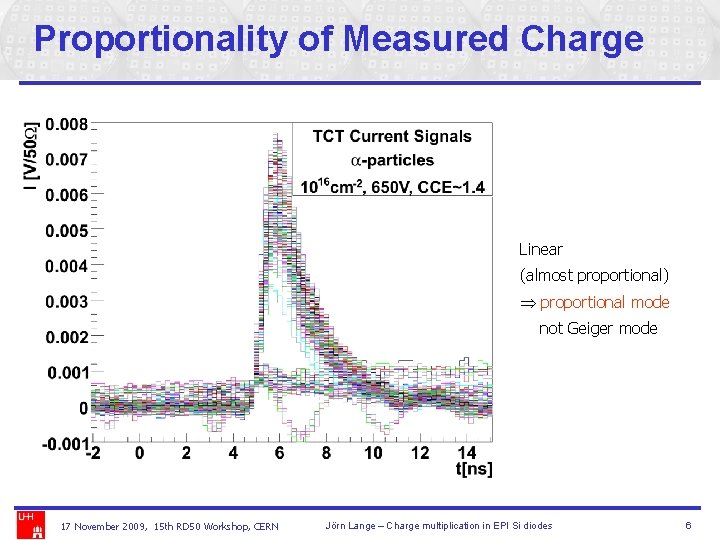 Proportionality of Measured Charge Linear (almost proportional) proportional mode not Geiger mode 17 November