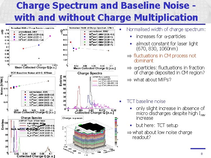 Charge Spectrum and Baseline Noise with and without Charge Multiplication § Normalised width of